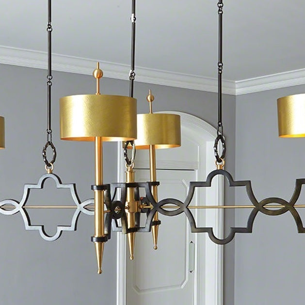 A Buying Guide For Pendant Light