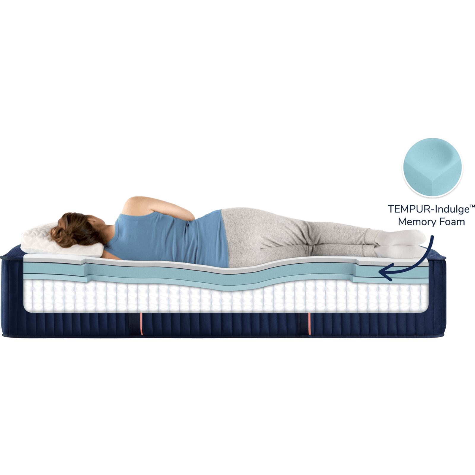 Stearn & Foster Reserve Duet Mattress
