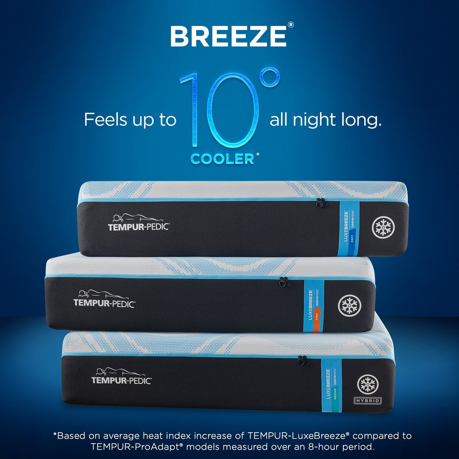 Tempur-Pedic 10° Cooler LuxeBreeze Mattress