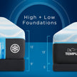 Tempur-Pedic 10° Cooler LuxeBreeze Mattress