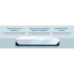 Tempur-Pedic 5° Coolor ProBreeze Mattress