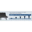 Tempur-Pedic Ergo Smart Base - Advanced